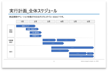 project-plan-sheet-image-380x251